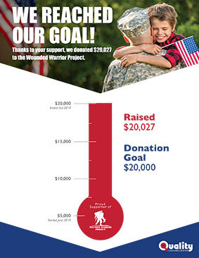 We Reached Our Goal! Diagram showing $20,027 raised for Wounder Warrior Project | Quality Tune Up Car Care Center